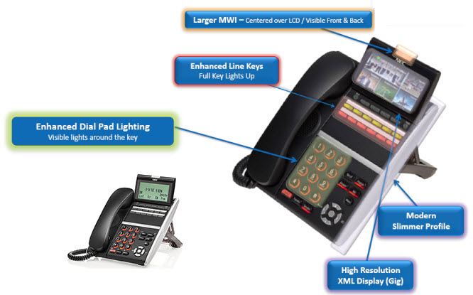 NEC Digital Telephone